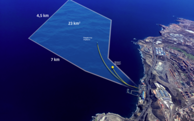 PERSEO un proyecto de ITER para la monitorización del ecosistema marino
